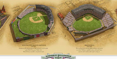 Ballparks of Boston, 1871 to present